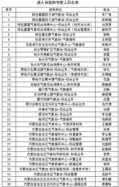 微信图片_20240512212922.jpg 微信图片_20240512212922.jpg