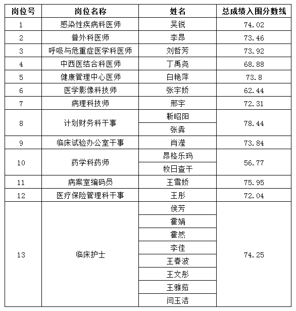 0ca74c8c730f789f3a93e1066aa7b5a.png